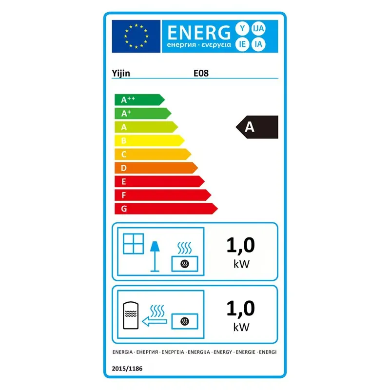 Perché un'etichetta di efficienza energetica è il modo più veloce per creare fiducia e ridurre i rendimenti?